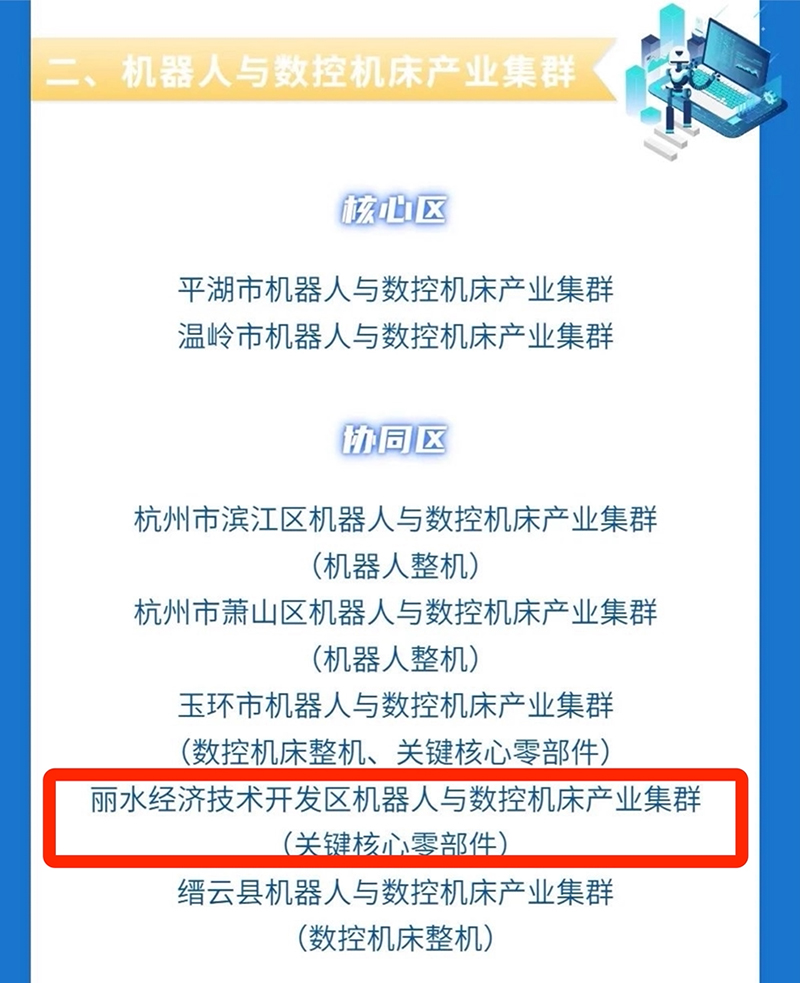 全市首批！麗水經開區成功入選第二批“浙江制造”省級特色産業集群創建名單 (2).jpg